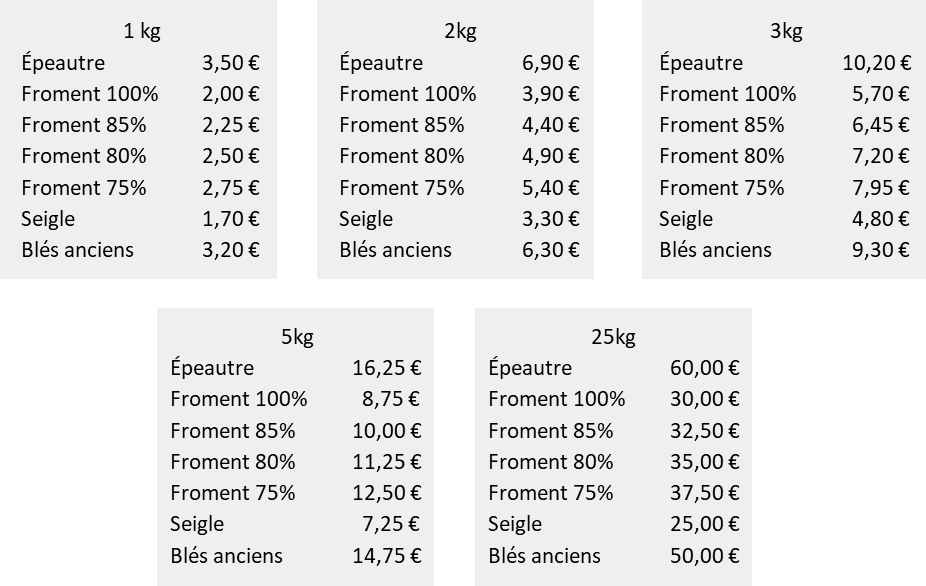 prix abreuvoir